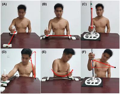 Compensatory movement detection by using near-infrared spectroscopy technology based on signal improvement method